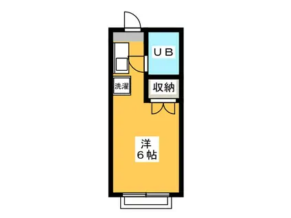 小山ハイツ(ワンルーム/2階)の間取り写真