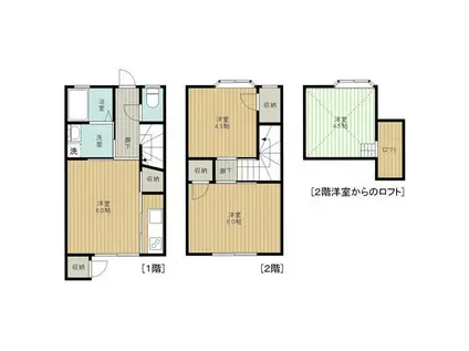 コーポタウン21(2LDK/1階)の間取り写真