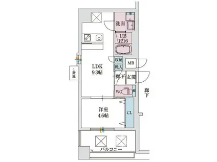 スプランディッド新大阪VIII(1LDK/15階)の間取り写真