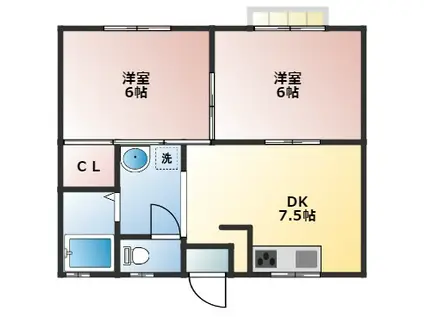 みすずハイツ(2DK/1階)の間取り写真
