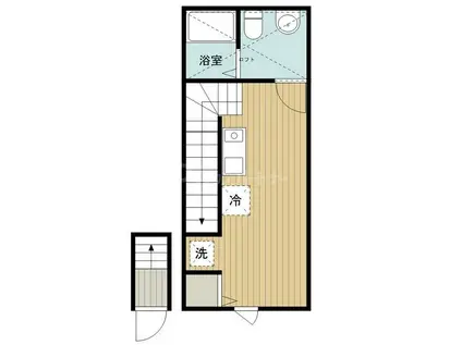 アルページュ八潮(ワンルーム/2階)の間取り写真