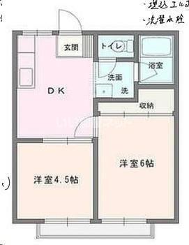 しんでんハイツII(2DK/2階)の間取り写真