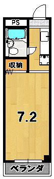 セジュール森(ワンルーム/2階)の間取り写真
