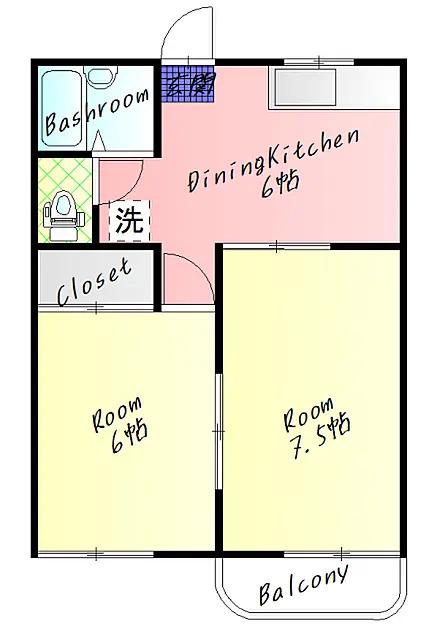 神田ハイツ(2DK/1階)の間取り写真