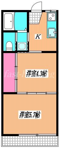 共永コーポB(2K/1階)の間取り写真