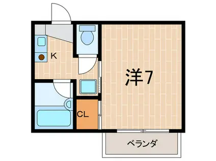 エステートAMI(1K/2階)の間取り写真