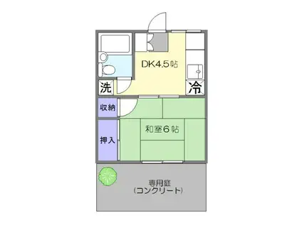 目黒平成コーポ(1DK/1階)の間取り写真