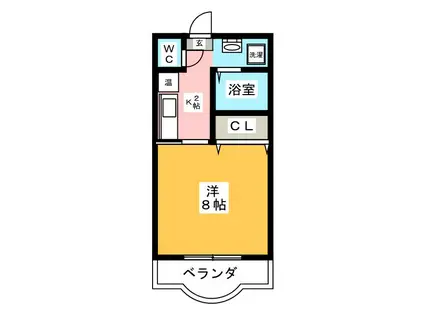 コンフォート上野(1K/1階)の間取り写真