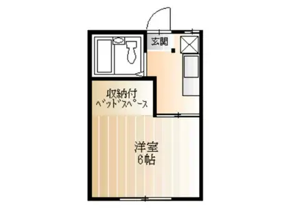 だるまアパ-ト(1K/1階)の間取り写真