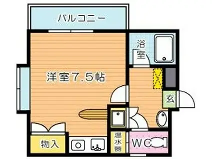 田中第5ハイツ(ワンルーム/2階)の間取り写真