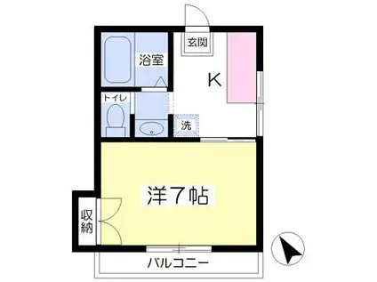 依田アパート(1K/2階)の間取り写真