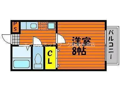 ハイツマスカットI(1K/2階)の間取り写真