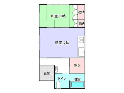 ＪＲ鹿島線 佐原駅 徒歩15分 2階建 築12年(1SLDK/1階)の間取り写真