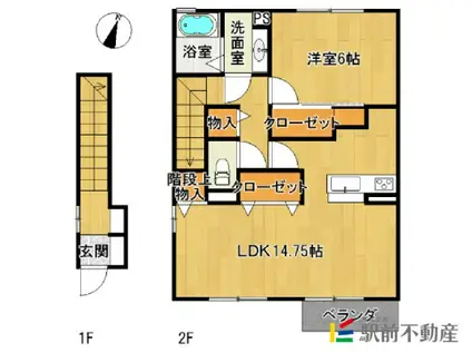 サワディー ファン バーンA(1LDK/2階)の間取り写真
