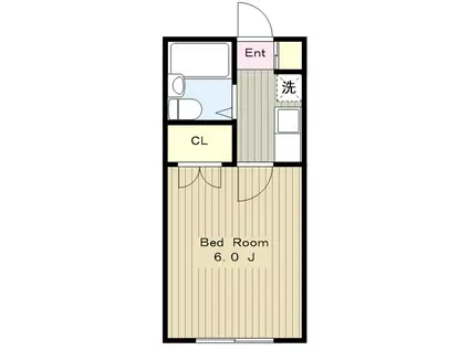 グリーンヒル西村(1K/2階)の間取り写真