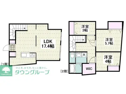 西小山レーベル(3LDK/1階)の間取り写真
