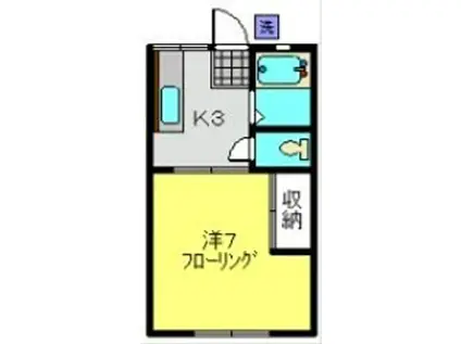 リバーサイドハイツ西村B棟(1K/1階)の間取り写真