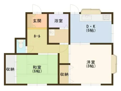 駒込アパート(2DK/1階)の間取り写真