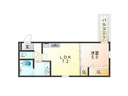 フジパレス湯里III番館(1DK/2階)の間取り写真