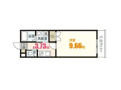 M・テラス上安B棟(ワンルーム/1階)の間取り写真