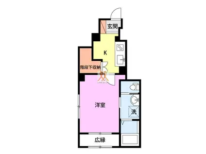 NEO-ANES(1K/1階)の間取り写真