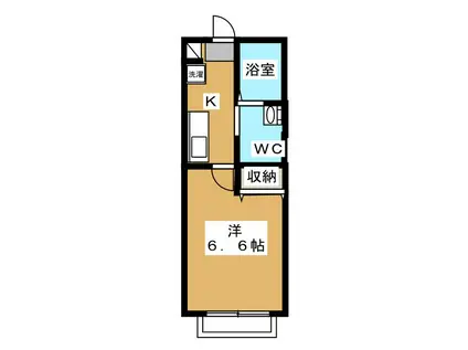 セナリオフォルム国府台(1K/2階)の間取り写真