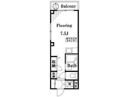 ドルフ田辺(ワンルーム/3階)の間取り写真
