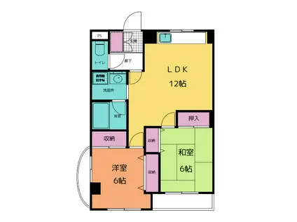 友ビル5号(2LDK/1階)の間取り写真