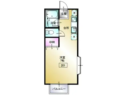 ルネッサA(1K/2階)の間取り写真