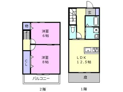 JOBEL SQUARE II(2LDK/1階)の間取り写真