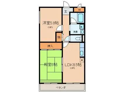 ドミール瀬田(2LDK/9階)の間取り写真