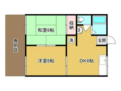 サンコーポ野田I(2DK/1階)の間取り写真