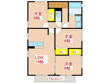 ローズコート紫原(3LDK/2階)の間取り写真