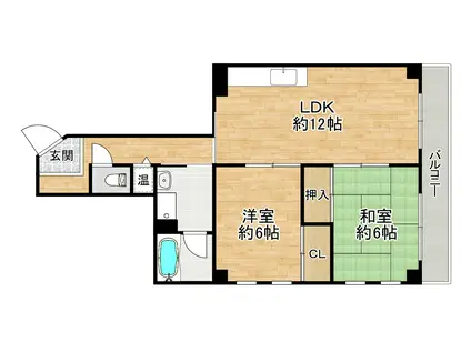 アントレ大開(2LDK/6階)の間取り写真