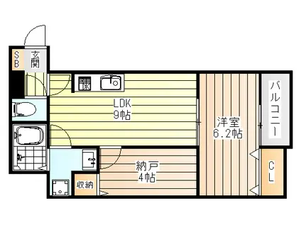 菅原1丁目ハイツ(1SLDK/1階)の間取り写真