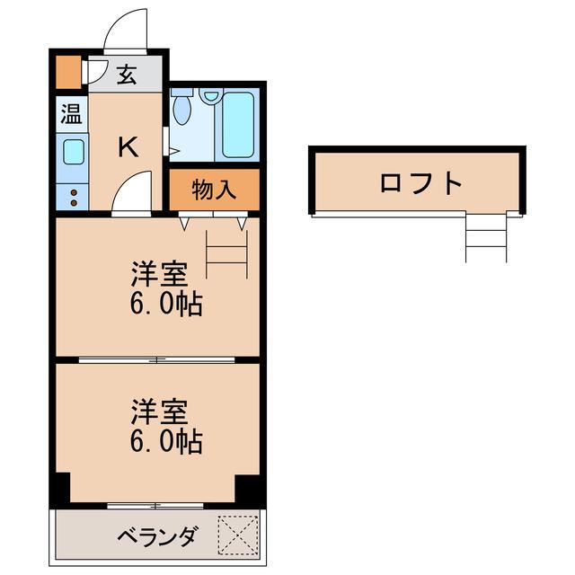 桜マンション(2K/9階)の間取り写真