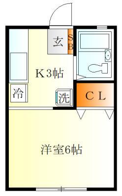 ます美ハイツ(1K/2階)の間取り写真