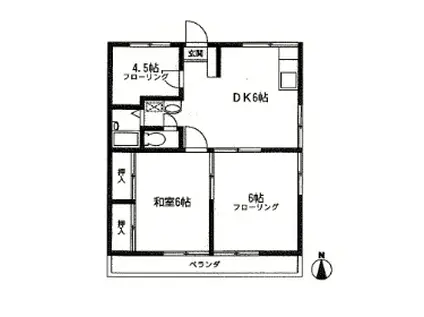 エステートピア駒沢(3DK/2階)の間取り写真
