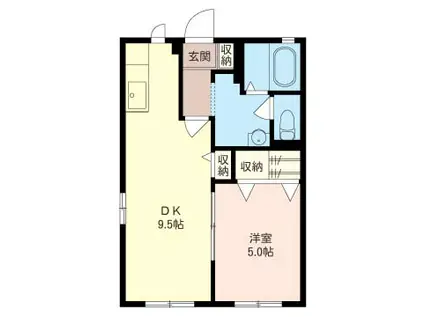 シャトルメゾンA(1LDK/1階)の間取り写真