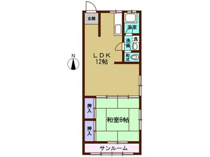 南ハイツ(1LDK/2階)の間取り写真