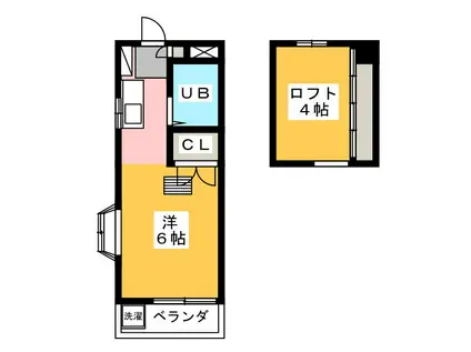 サンライトパストラルB(ワンルーム/1階)の間取り写真