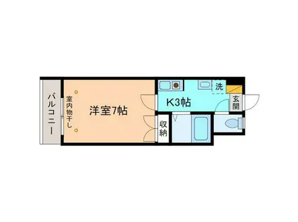 プラシード広岡(1K/3階)の間取り写真