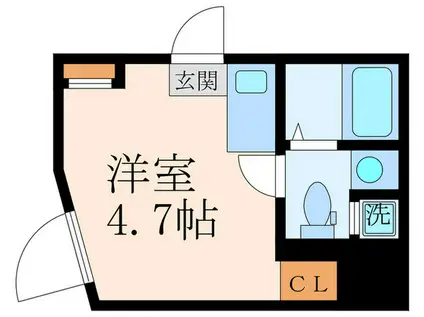 ECLUSE TOGOSHI(ワンルーム/3階)の間取り写真
