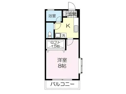 クローバーハウス(1K/1階)の間取り写真
