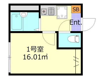 ライスフラワー羽田(1K/2階)の間取り写真