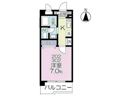 イッツ哲学堂公園(1K/3階)の間取り写真