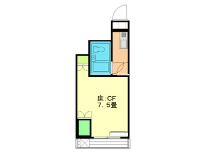池袋本町マンション(1K/1階)の間取り写真