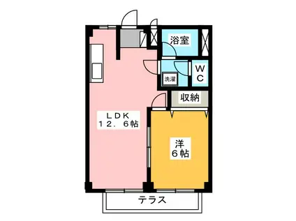 シティハイツ野田(1LDK/2階)の間取り写真