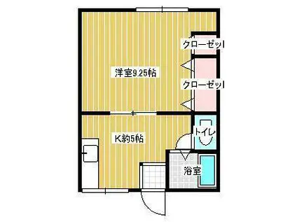 エターナルあづま(1DK/2階)の間取り写真