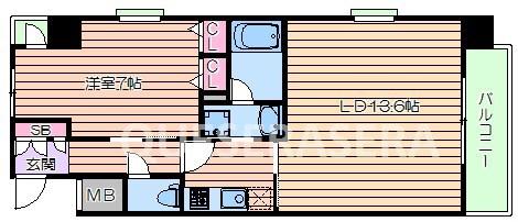 S-RESIDENCE淀屋橋(1LDK/5階)の間取り写真